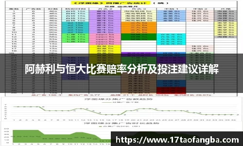 阿赫利与恒大比赛赔率分析及投注建议详解